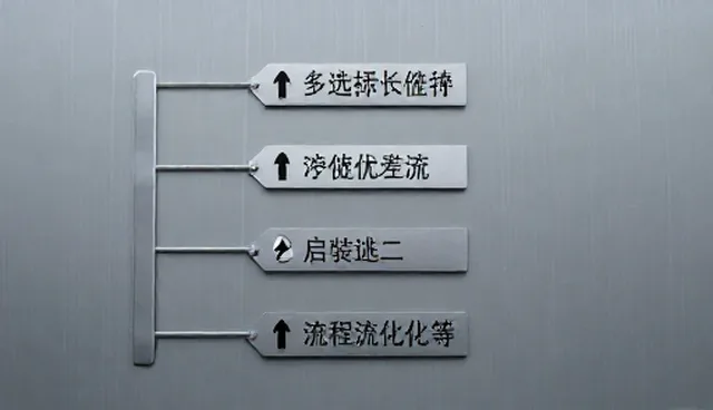 管理培训如何提升企业整体效率
